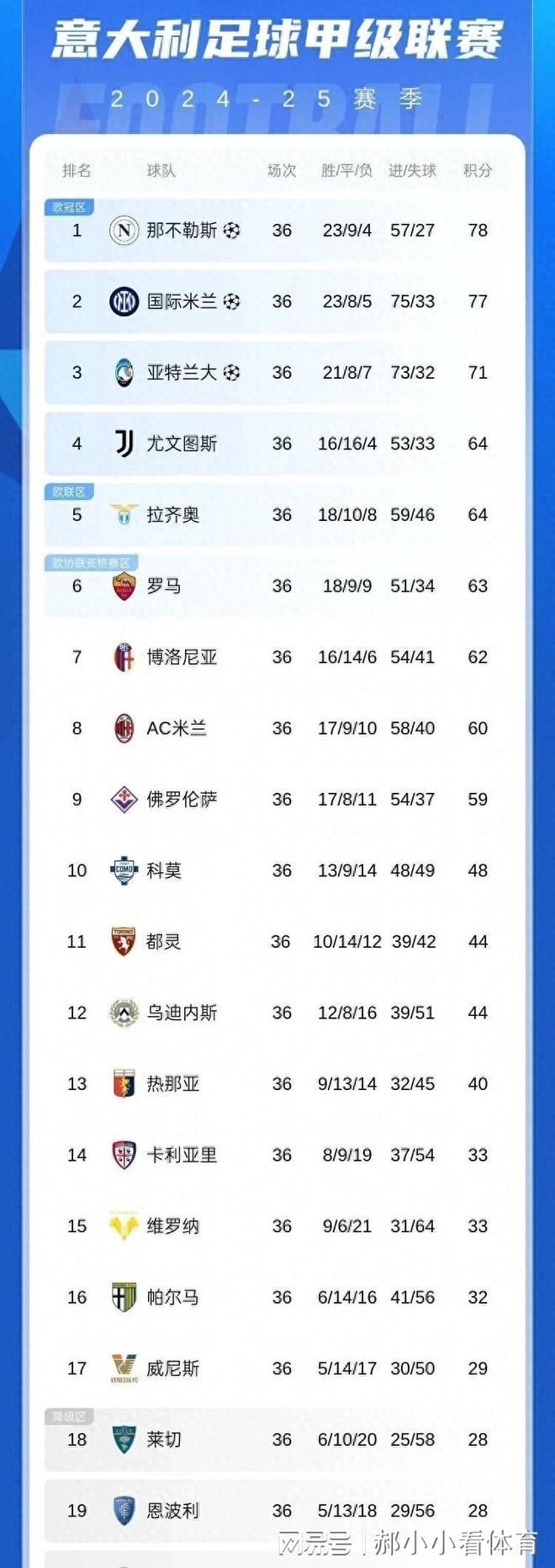 洛杉矶银河逆转战胜亚特兰大攀升西部联盟积分榜的简单介绍