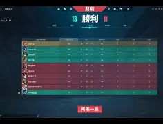 欧博官网注册入口列维苏登堡队员状态回勇，斩获连胜的简单介绍