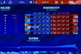 列维苏登堡队员状态回勇,斩获连胜的简单介绍 列维苏登堡队员状态回勇,斩获连胜的简单介绍