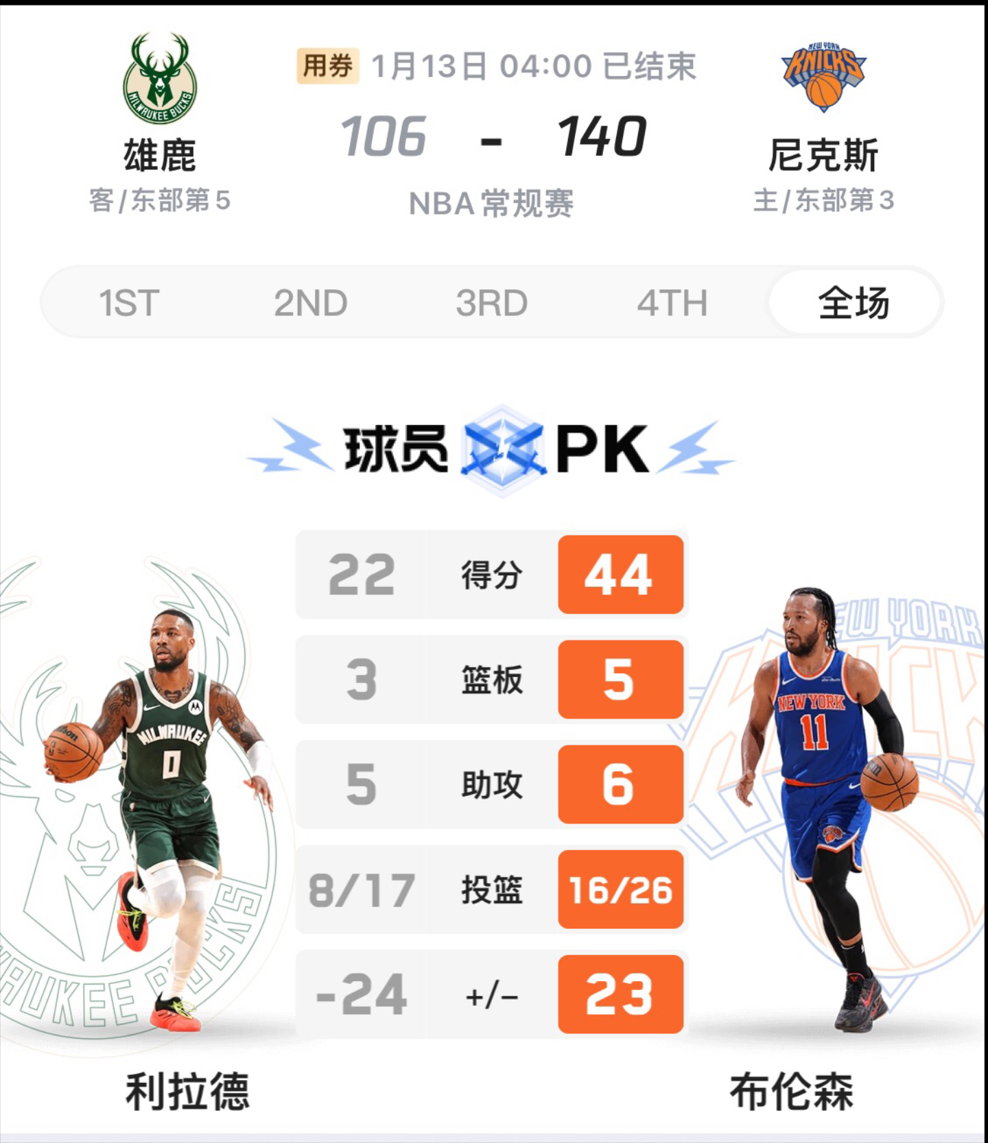 欧博官网网址字母哥巅峰对决，德罗巴与40激战中国队分钟，赛事规则更新胜负难料！